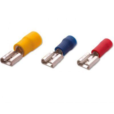 ŞAFAK ELEKTRİK 0.50-1.50MM2 0.50X2.80 DİŞİ FASTON PABUÇ (200 ADET) 8680734717119
