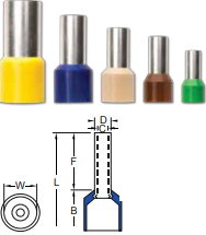 Şafak Elektrik - ŞAFAK ELEKTRİK 0.75MM2 İZOLELİ KABLO YÜKSÜĞÜ FRANSIZ NORM,(KIY-0,75MV) (500 ADET) 8680734716648