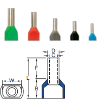Şafak Elektrik - ŞAFAK ELEKTRİK 2X1.00MM2 ÇİFT GİRİŞLİ KABLO YÜKSÜĞÜ,(KIKY-2X1) (500 ADET) 8680734716532
