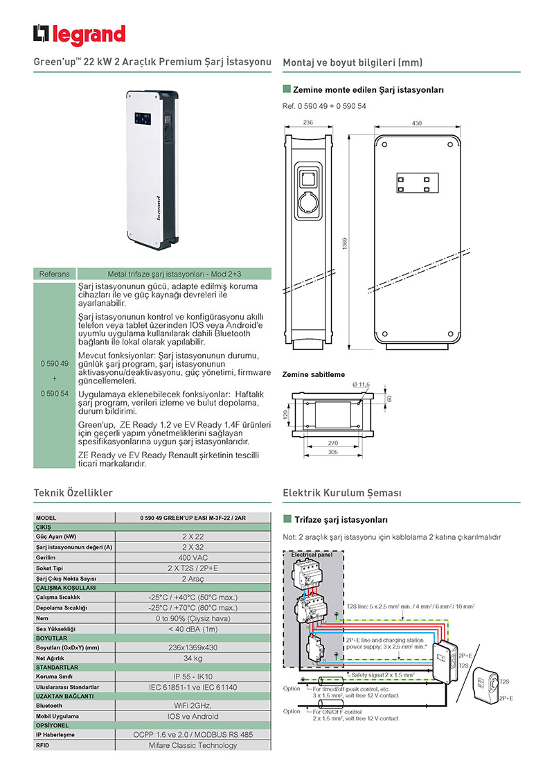 059049 Elektrikli Şarj İstasyonu.jpg (163 KB)