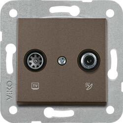 Viko - VIKO ARTLİNE ANTRASİT UYDU TV-SAT KAPAK Viko - VIKO ARTLİNE ANTRASİT UYDU TV-SAT KAPAK