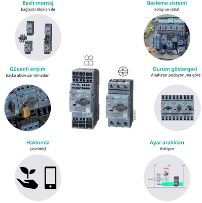SIEMENS CIRCUIT-BREAKER SZ S0 FOR MOTOR PROTECTION CLASS 10 A-REL. 7...10A N-REL. 130A SCREW CONNECTION STANDARD SW. CAPACITY 4011209902909