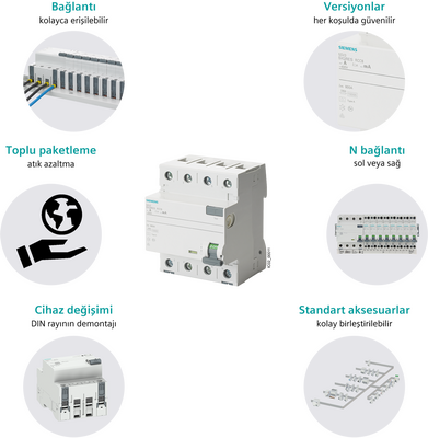 SIEMENS 5SV3317-6 1X80A 30MA 1F+N TİP-A KAÇAK AKIM RÖLESİ 4001869429663