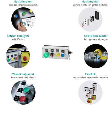 SIEMENS KUTULU ACİL DURDURMA BUTON SET 1NC PLASTİK 4011209968332