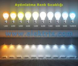 OSRAM LED PROJEKTÖR AYAKLI LEDVANCE LED WORKLIGHTS S-STAND 20W 4000K IP65 4058075043817 - Thumbnail