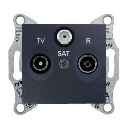 Schneider Electric - SCHNEIDER ELECTRIC SEDNA TV-FM-SAT PRİZİ SONLU GRAFİT 8690495043693