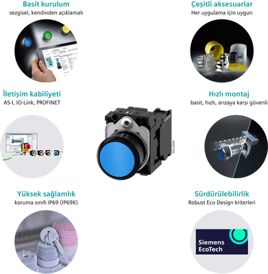 SIEMENS SİNYAL LAMBASI KAFASI PLASTİK KIRMIZI 4011209946361