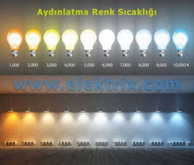 SYLVANIA 23W 6500K BEYAZ RENK ENERJİ TASARRUFLU AMPUL